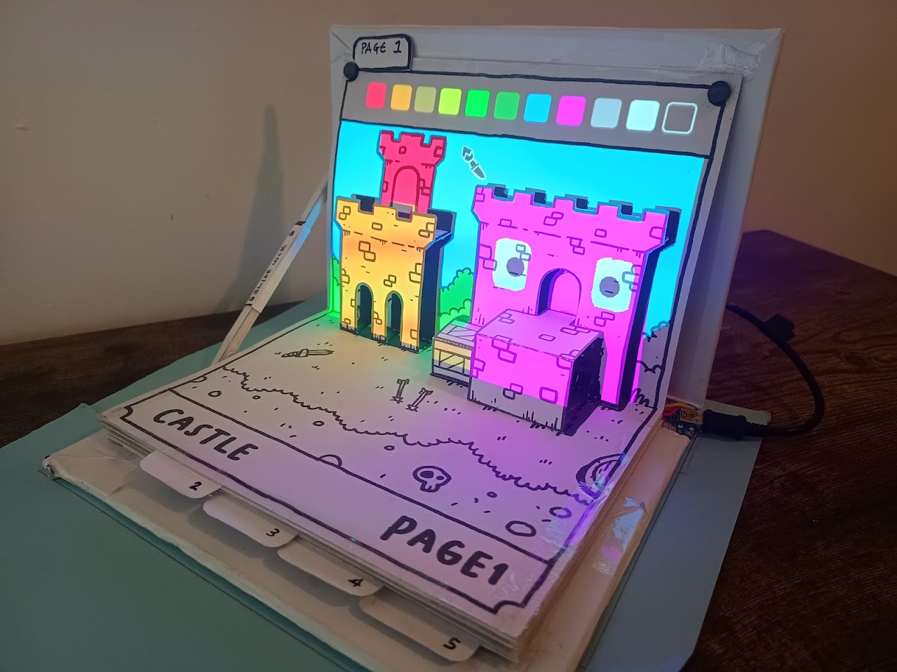 Setup Photo December 2023