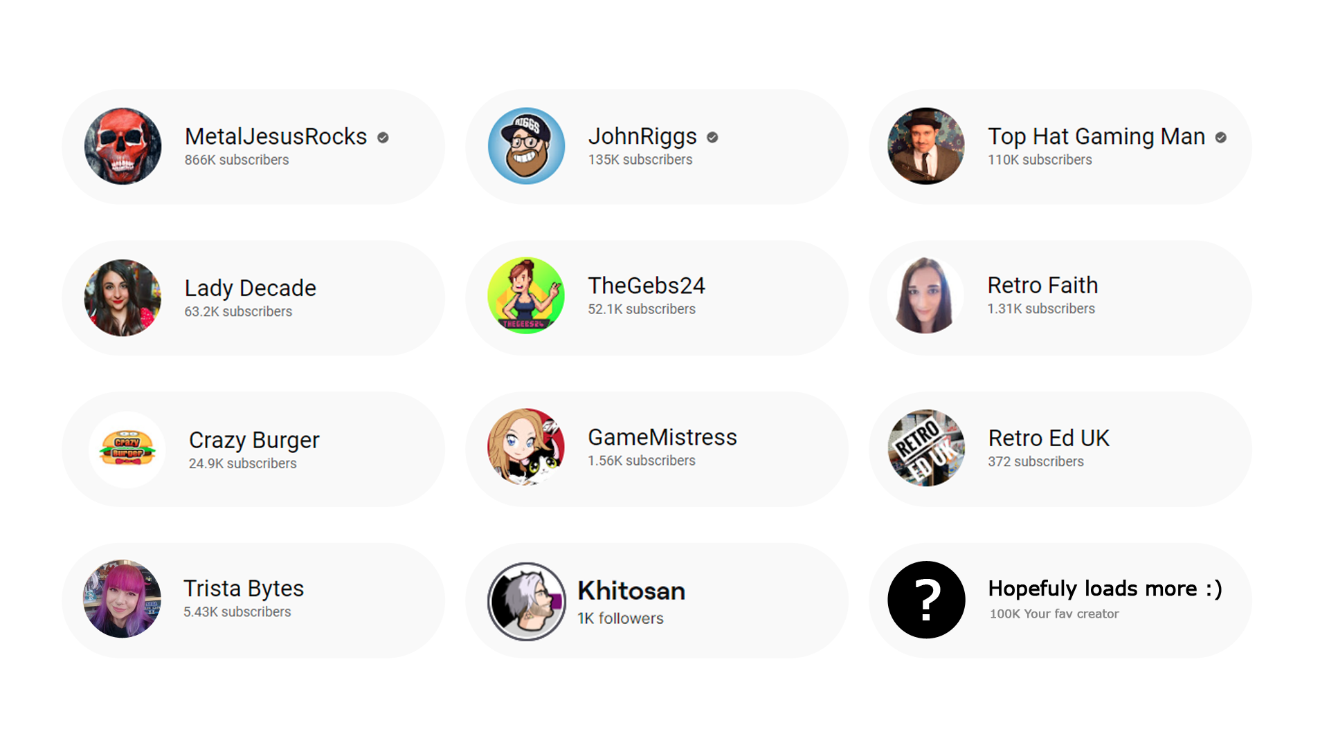 Content Creators Slide